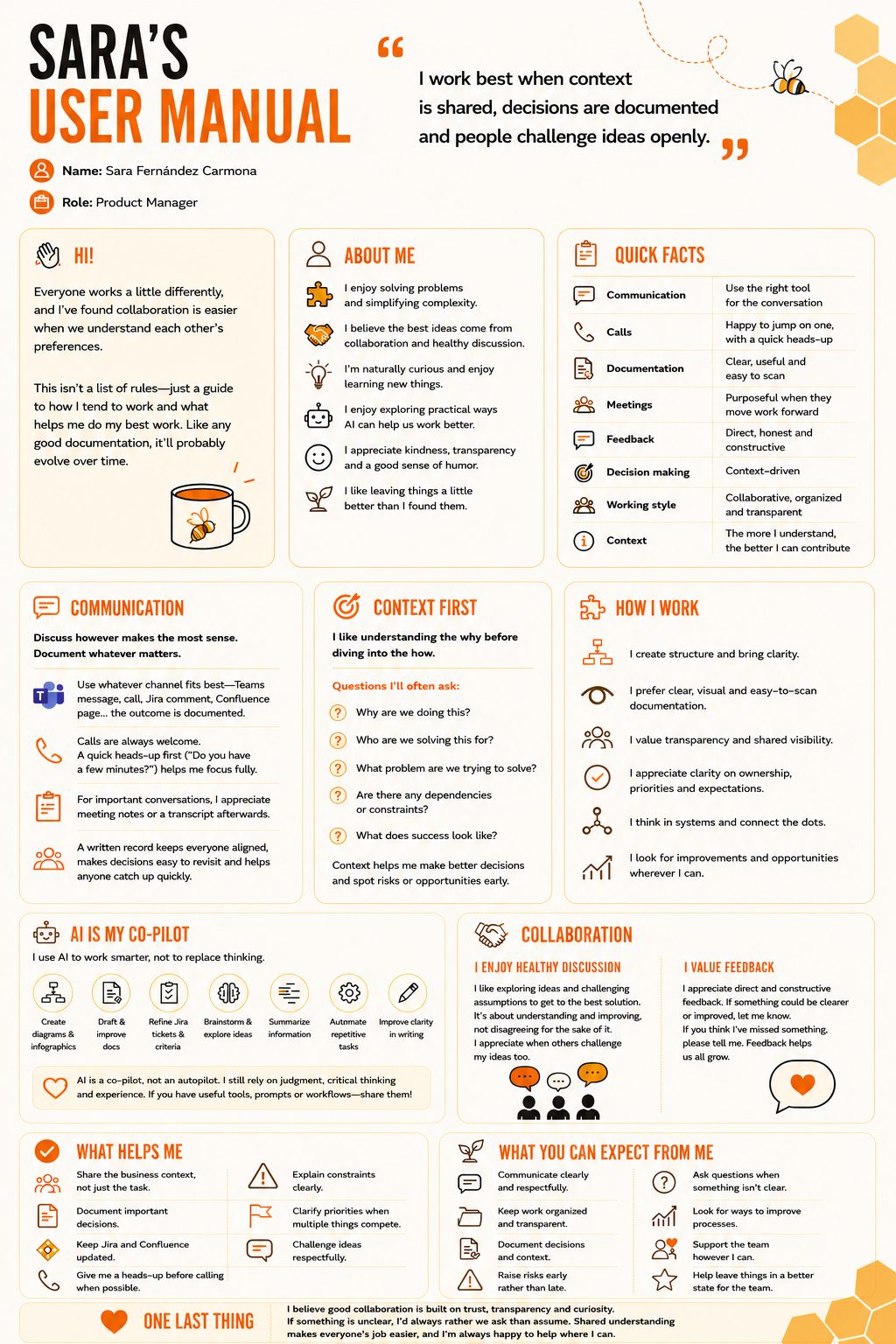 Infographic titled "Sara's User Manual" summarizing how Sara Fernández Carmona prefers to work and collaborate. The infographic covers communication preferences, working style, context, collaboration, AI usage, feedback, key expectations and practical tips for working together. It also includes quick facts, personal values and a quote: "I work best when context is shared, decisions are documented and people challenge ideas openly." The design uses a bee and honeycomb theme in orange, yellow, black and white.